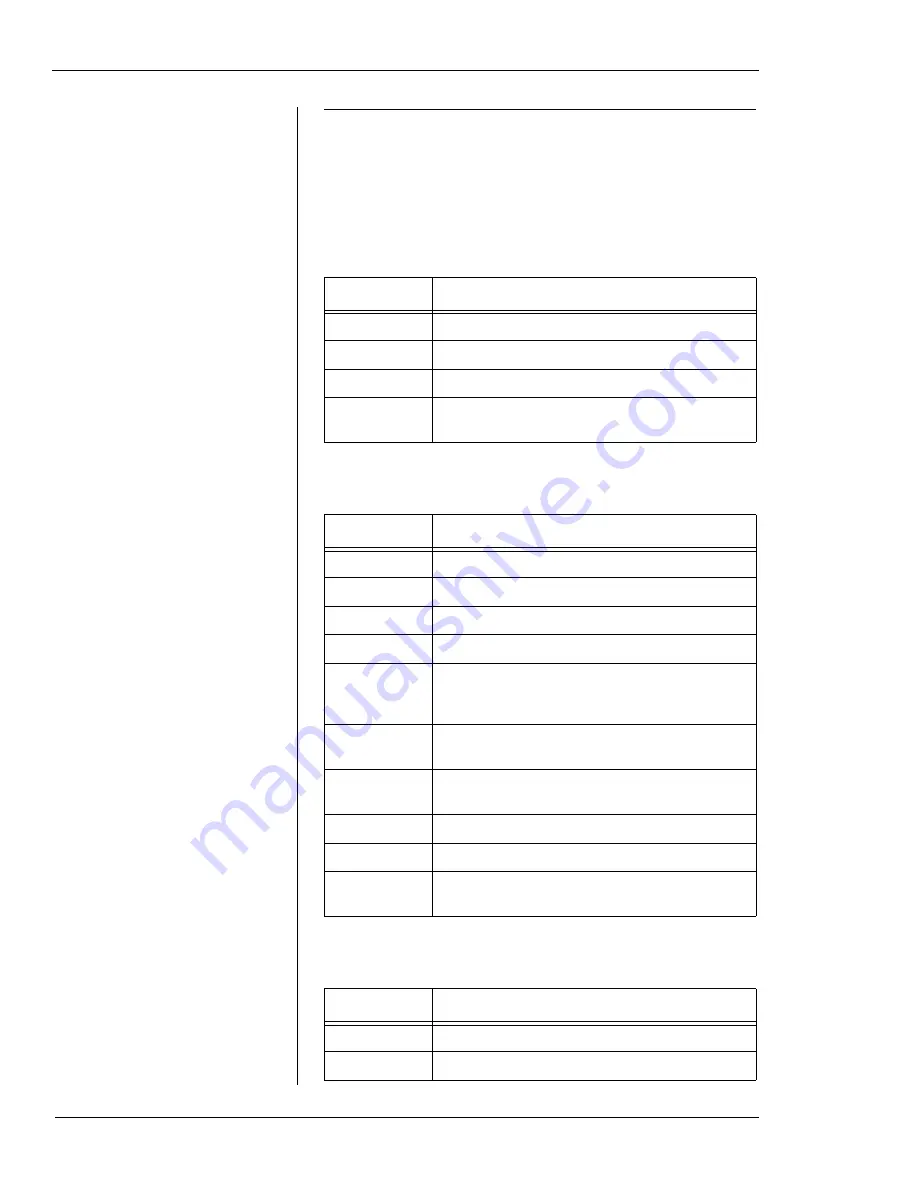 Wachs FF 206 User Manual Download Page 84