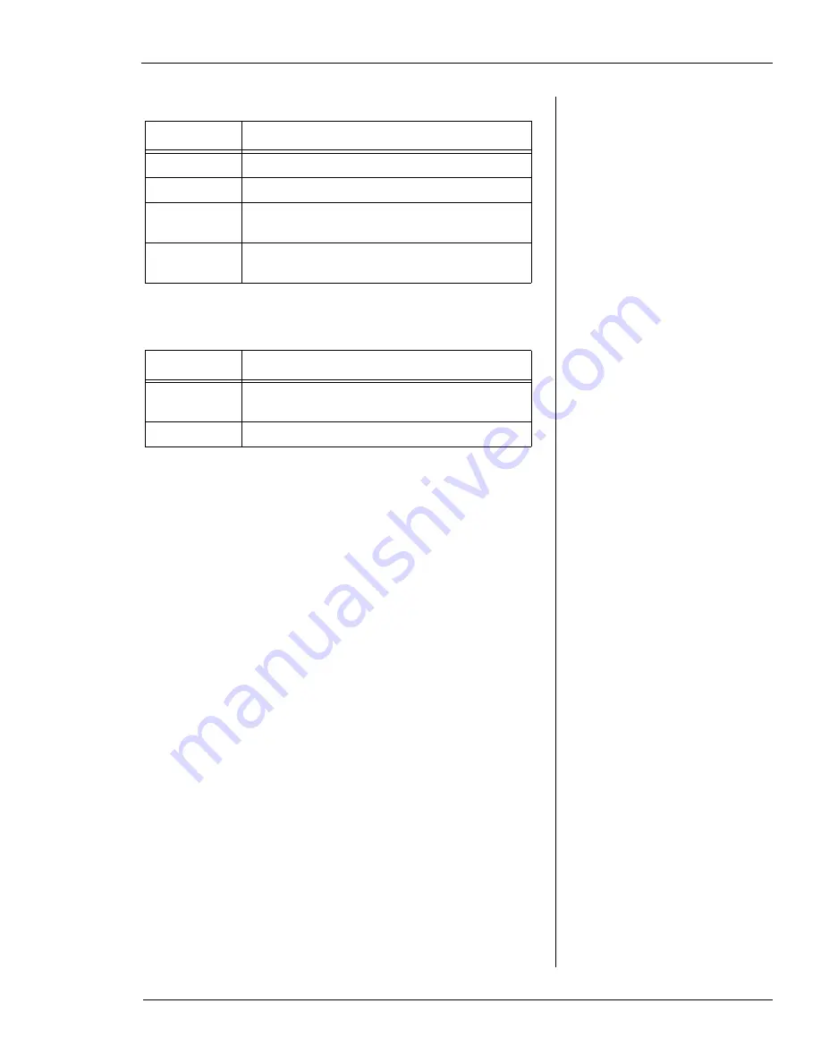 Wachs FF 206 User Manual Download Page 85