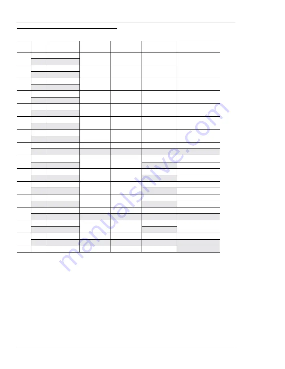 Wachs Trav-L-Cutter E User Manual Download Page 20