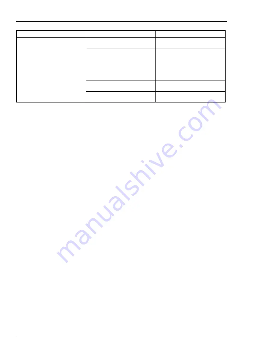 Wachs Trav-L-Cutter HE User Manual Download Page 36