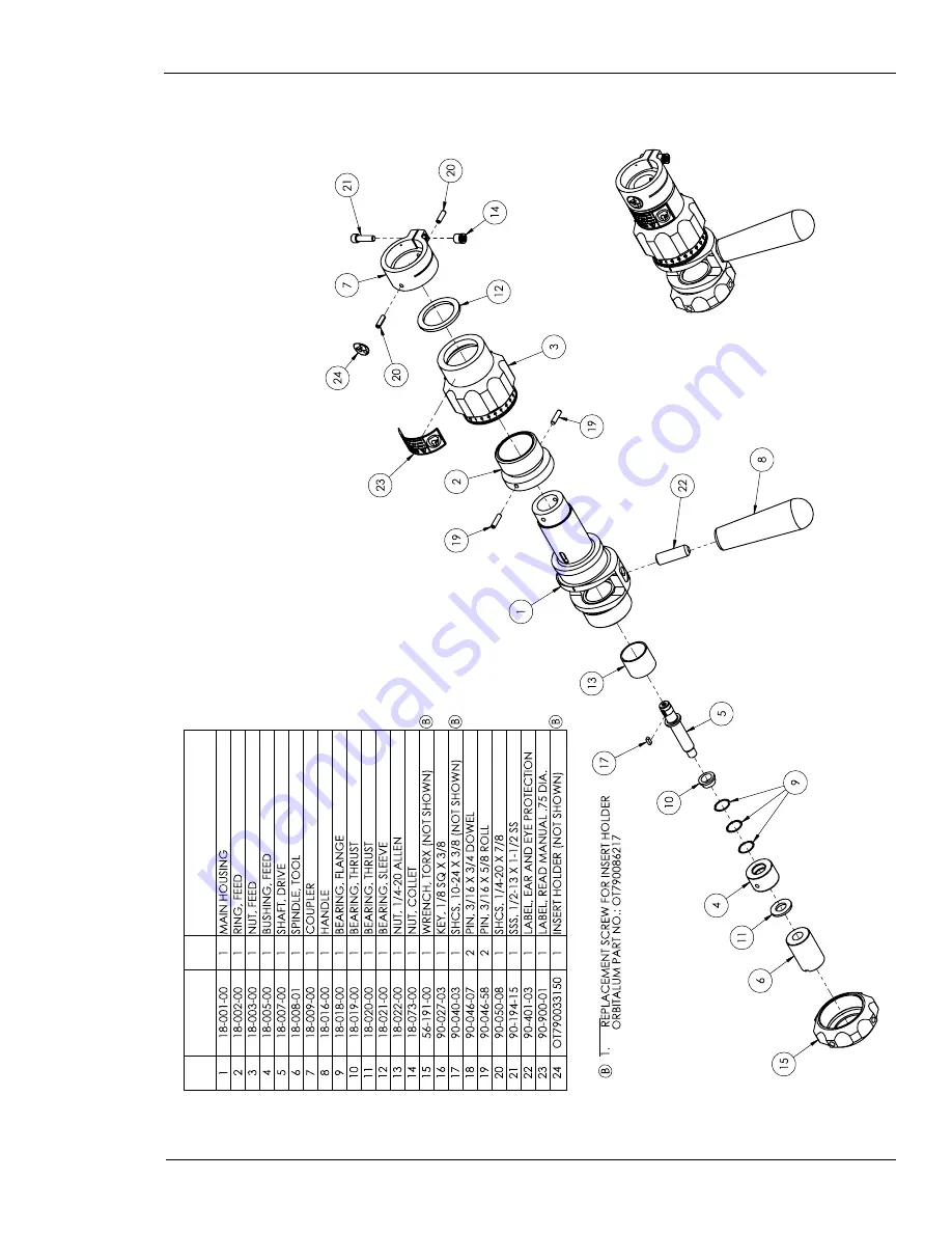 Wachs TSE 1.0 Operating Instructions Manual Download Page 21