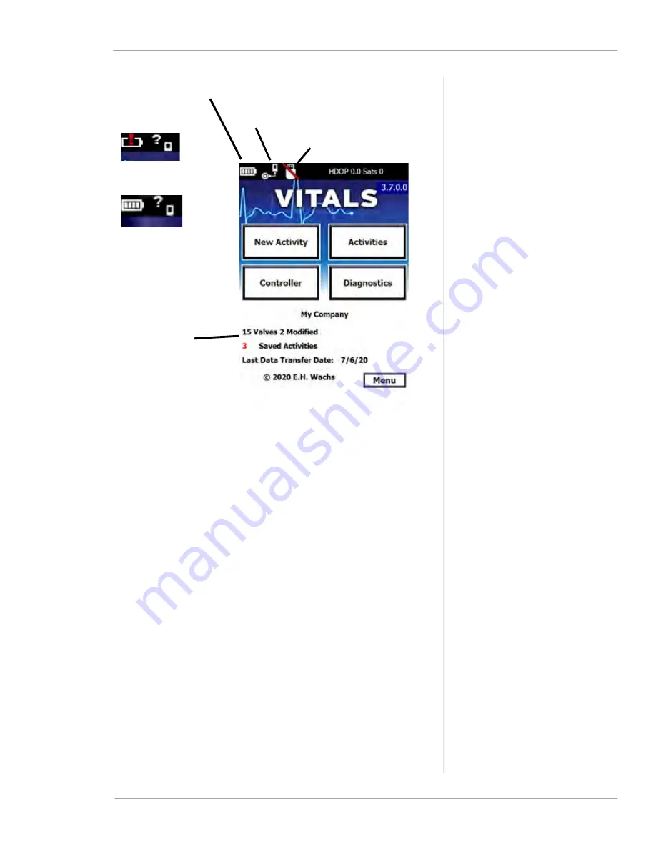 Wachs Vitals Reference Manual Download Page 83