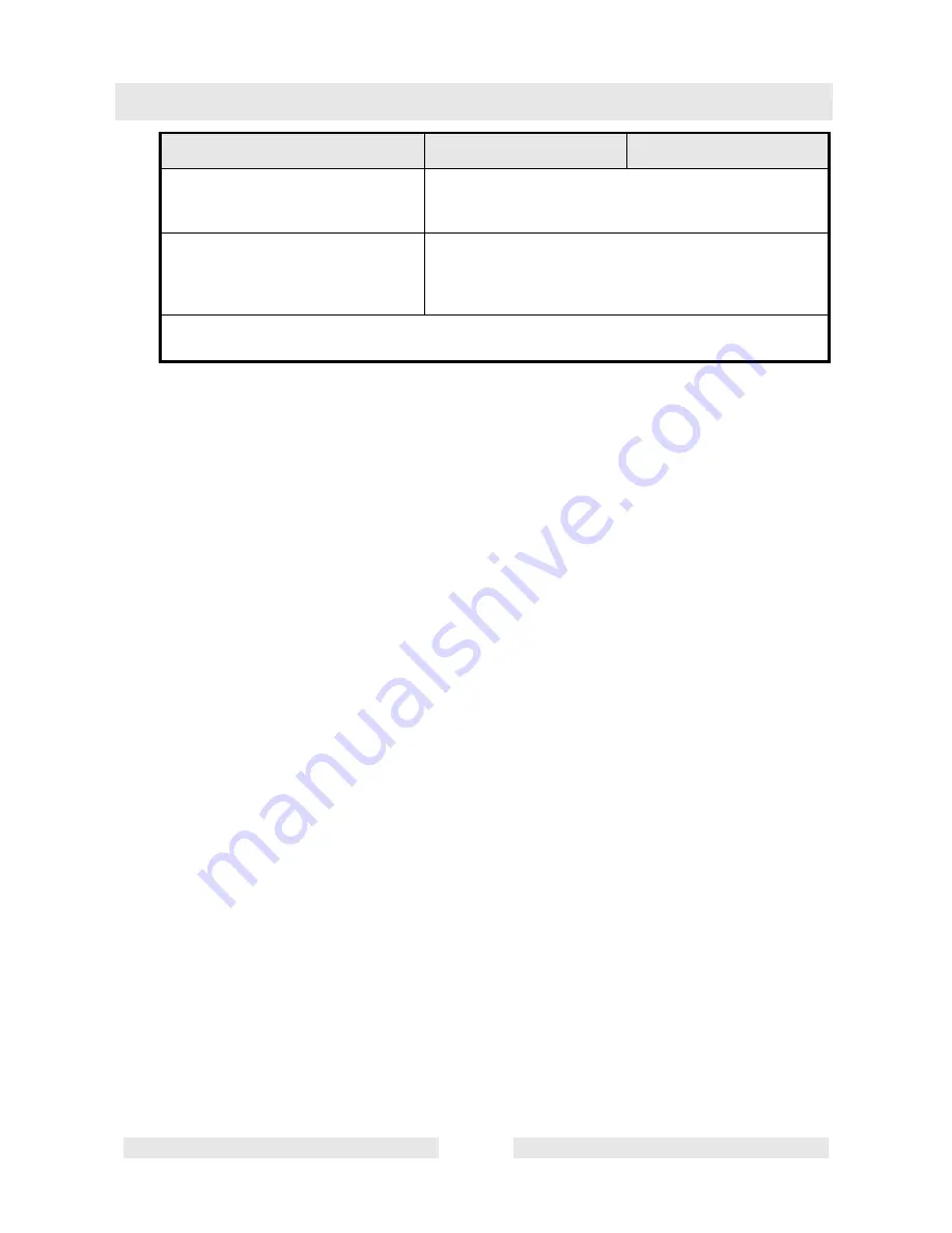 WACKER Group IRFUN 38/115 Operator'S Manual Download Page 10