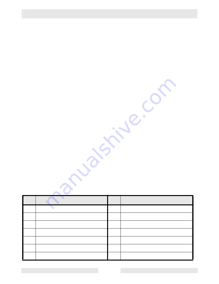 WACKER Group LTC 4 Repair Manual Download Page 94