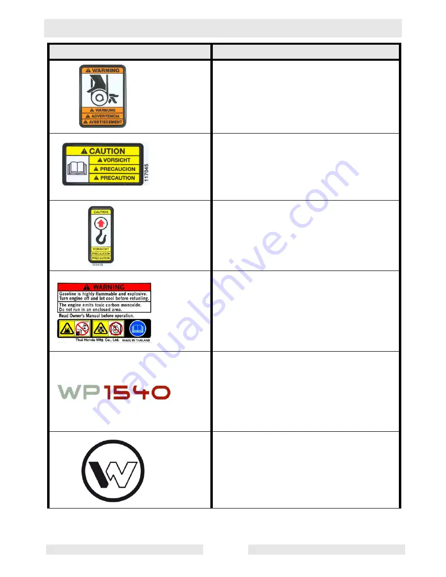 Wacker Neuson 0008060 Operator'S Manual Download Page 13