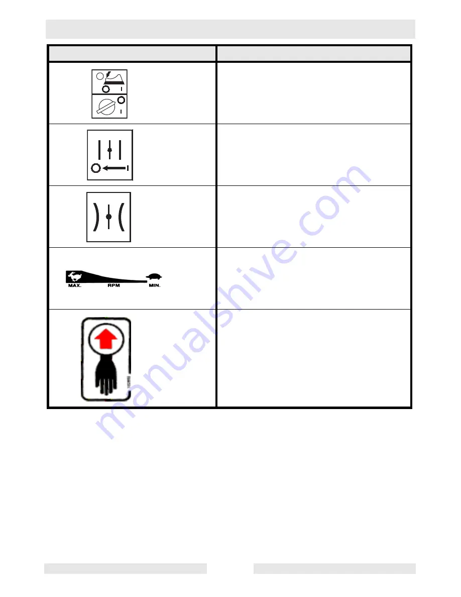 Wacker Neuson 0008060 Operator'S Manual Download Page 16