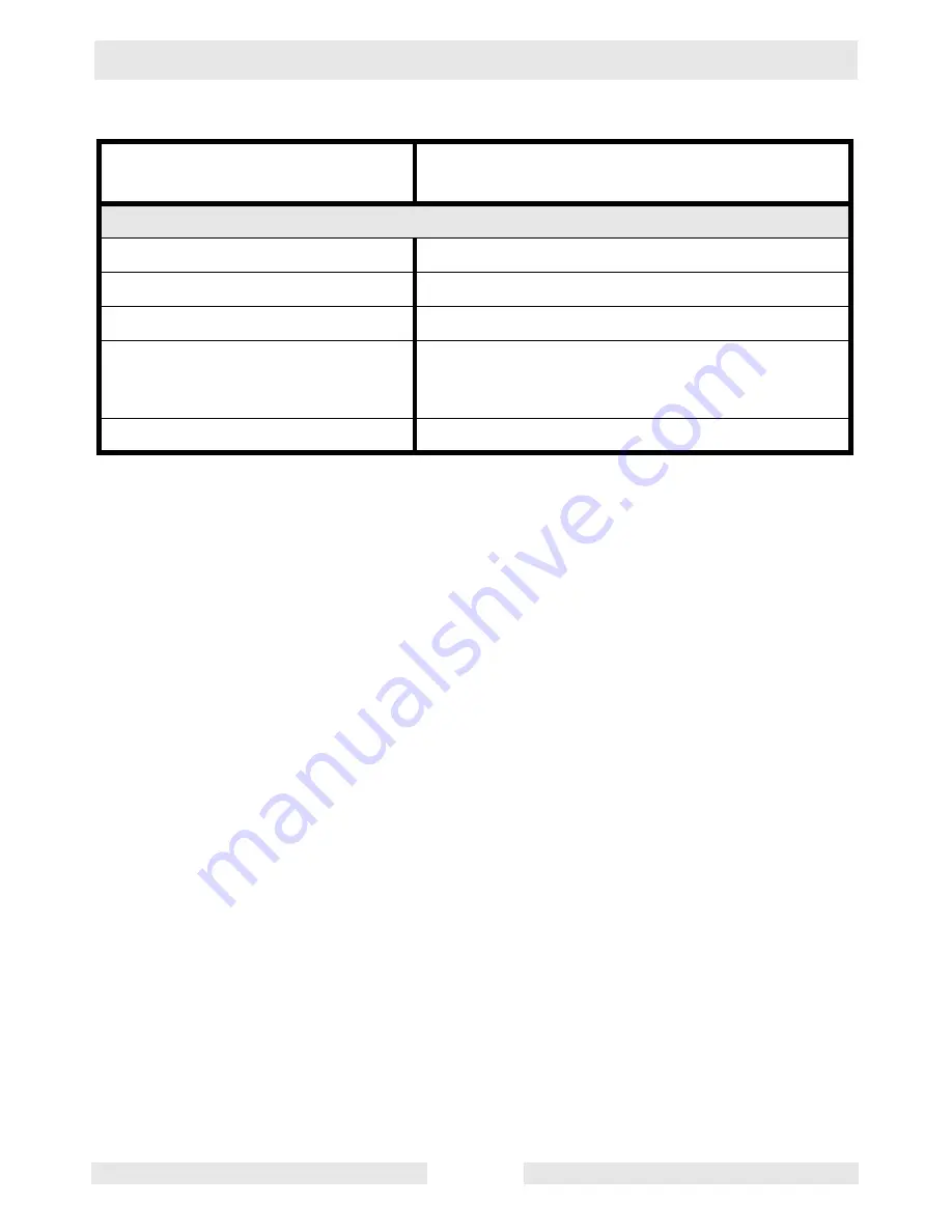 Wacker Neuson 0008060 Operator'S Manual Download Page 18