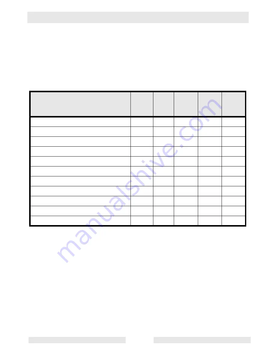 Wacker Neuson 0008060 Operator'S Manual Download Page 25