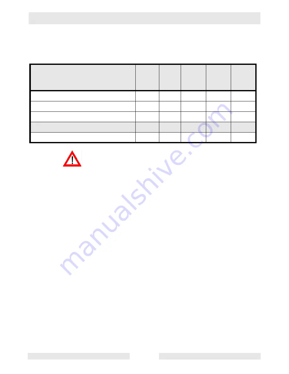 Wacker Neuson 0008060 Operator'S Manual Download Page 26