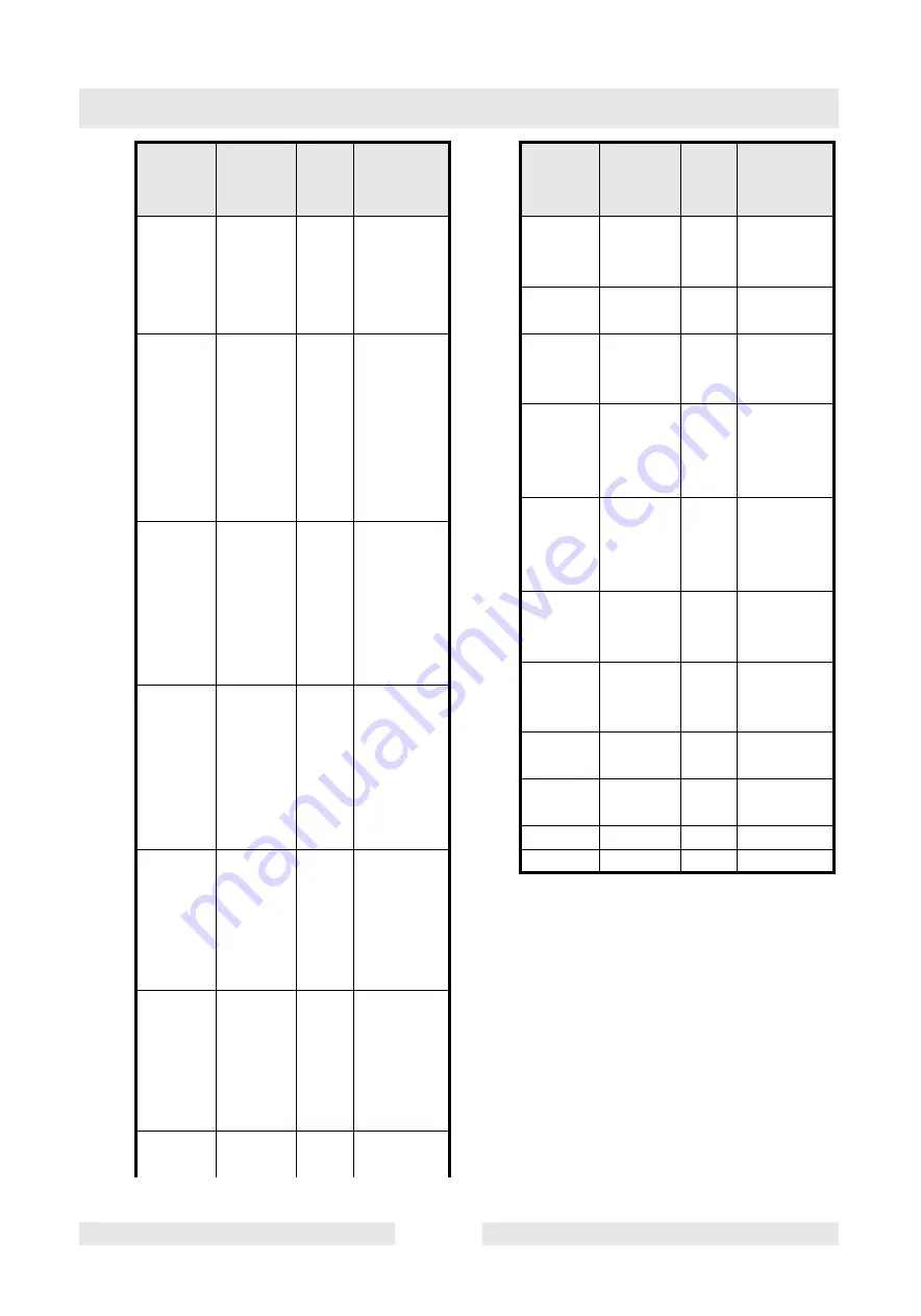 Wacker Neuson 0008933 Operator'S Manual Download Page 27