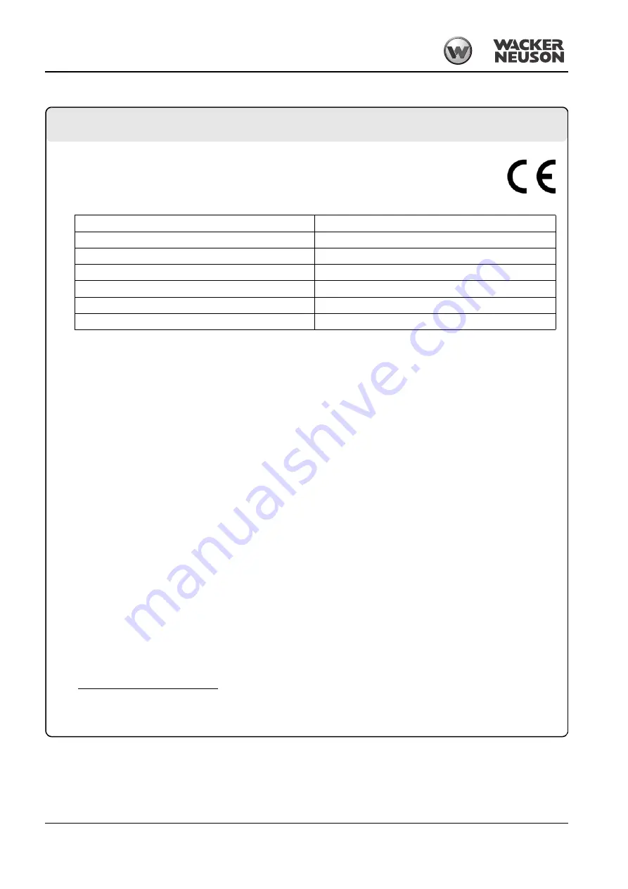 Wacker Neuson 1000164553 Operator'S Manual Download Page 16