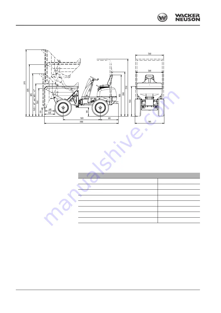 Wacker Neuson 1001 Operator'S Manual Download Page 142