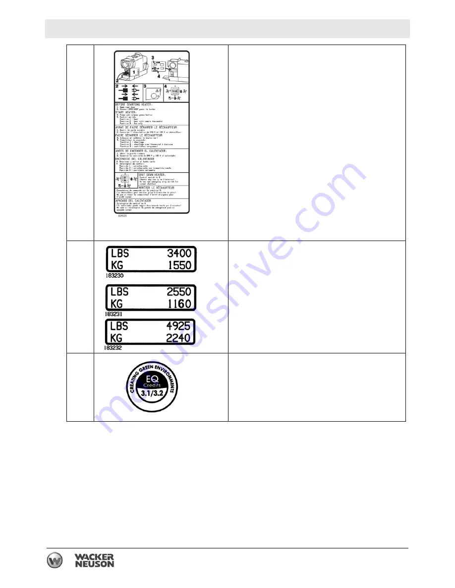 Wacker Neuson 5000620856 Скачать руководство пользователя страница 26