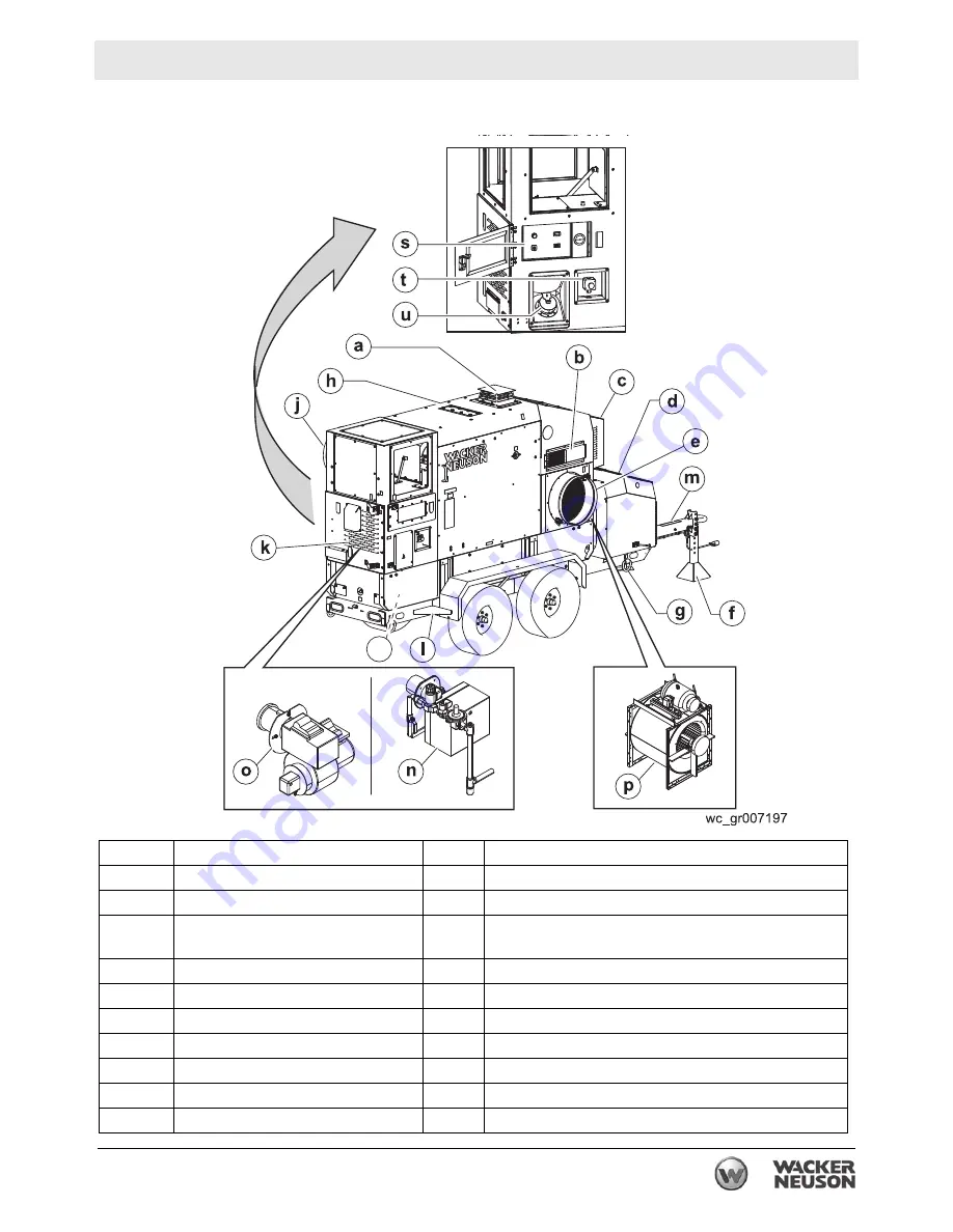 Wacker Neuson 5000620856 Скачать руководство пользователя страница 39