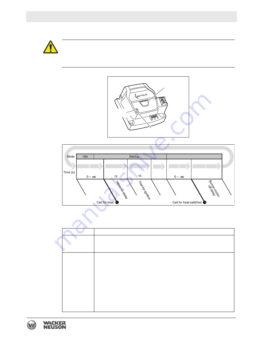 Wacker Neuson 5000620856 Скачать руководство пользователя страница 60