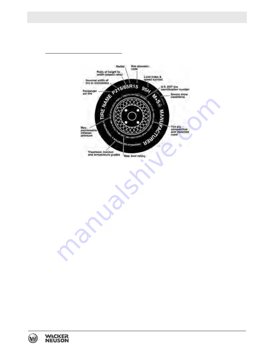 Wacker Neuson 5000620856 Скачать руководство пользователя страница 132