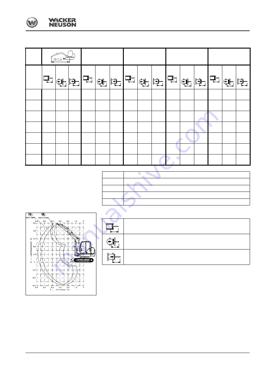 Wacker Neuson 50Z3 Operator'S Manual Download Page 289