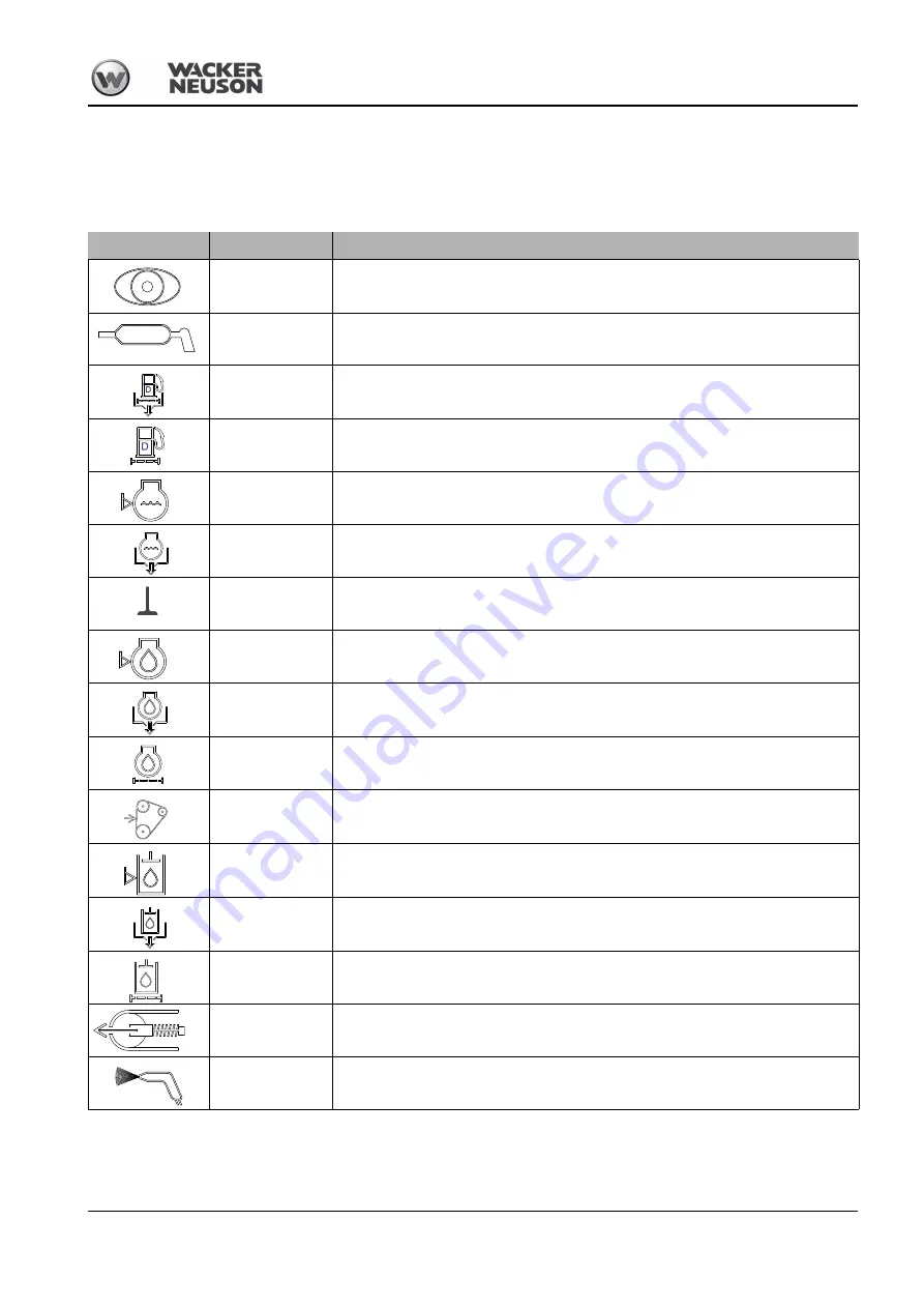 Wacker Neuson 803 dual power Operator'S Manual Download Page 183