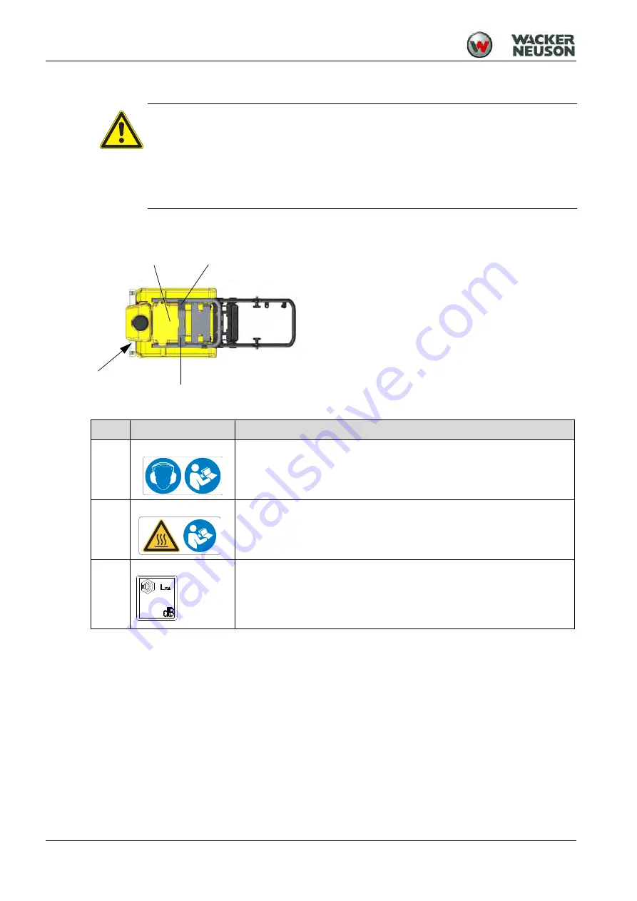 Wacker Neuson AP1840 Series Operator'S Manual Download Page 18