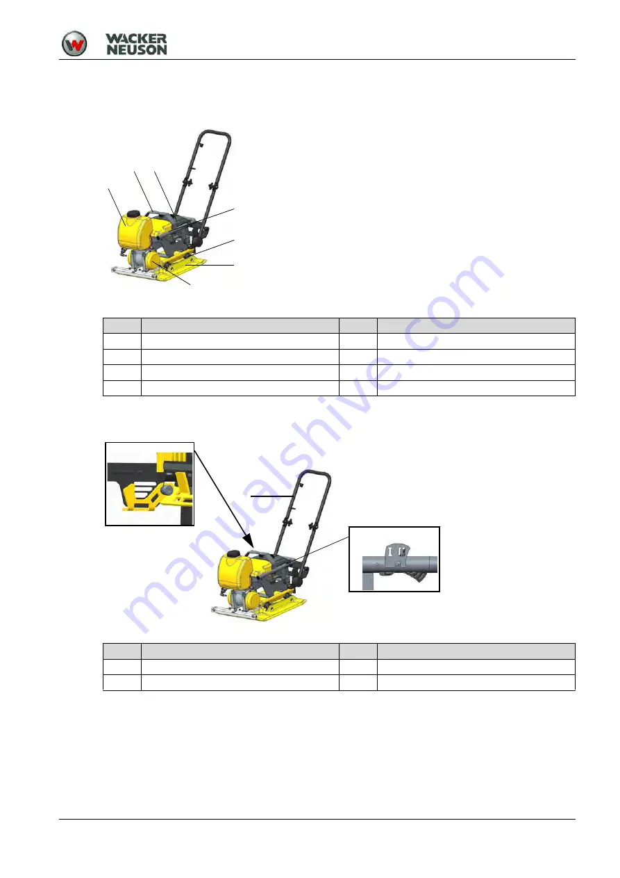 Wacker Neuson AP1840 Series Operator'S Manual Download Page 21