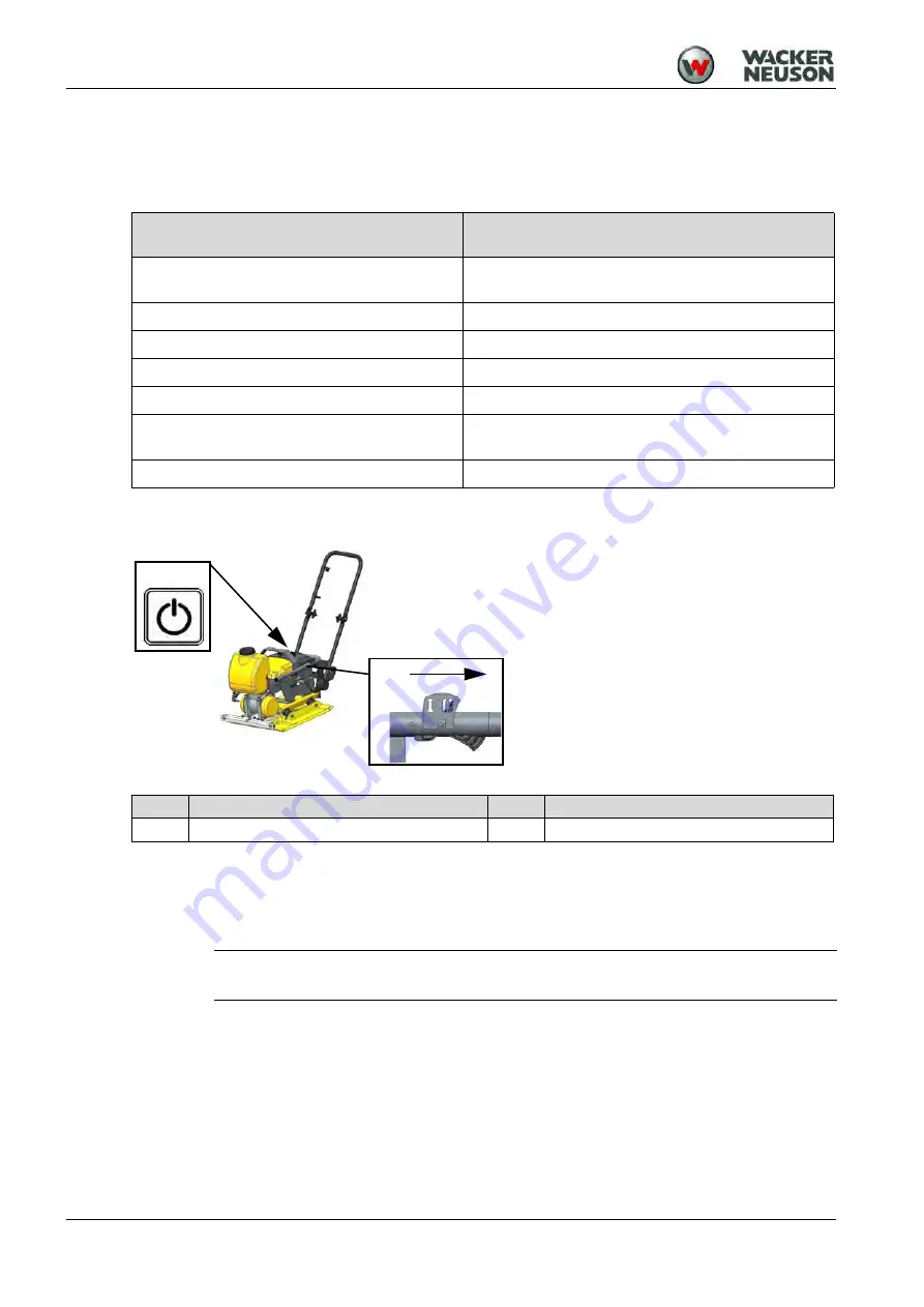 Wacker Neuson AP1840 Series Operator'S Manual Download Page 28