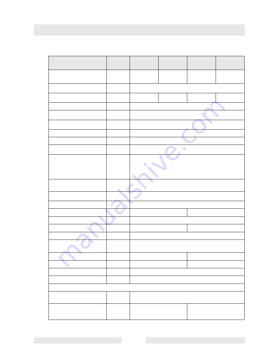 Wacker Neuson BFS 1345 Operator'S Manual Download Page 12