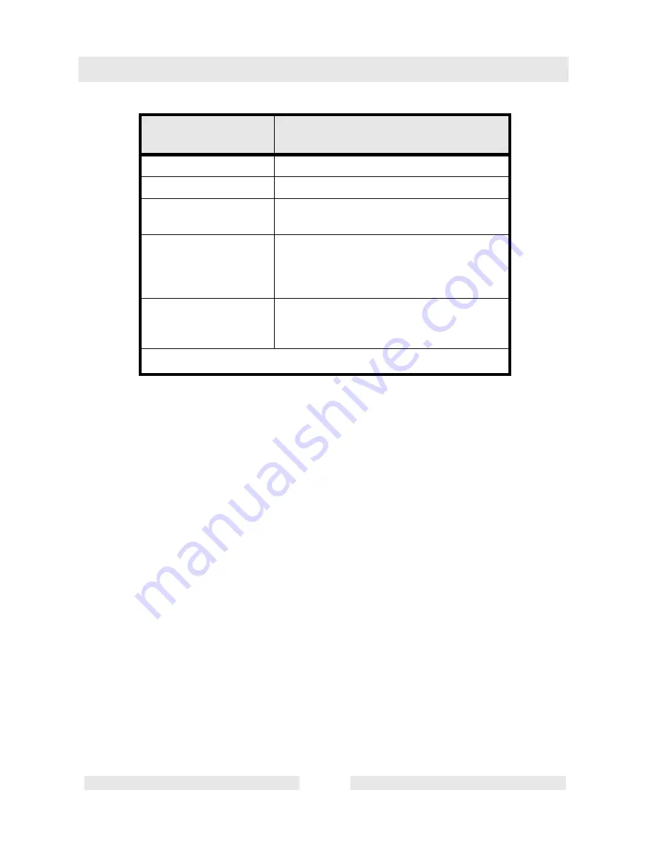 Wacker Neuson BH24 Operator'S Manual Download Page 9