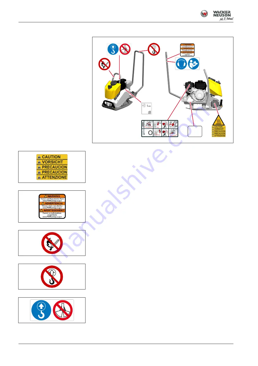 Wacker Neuson BPS1030 Operator'S Manual Download Page 20