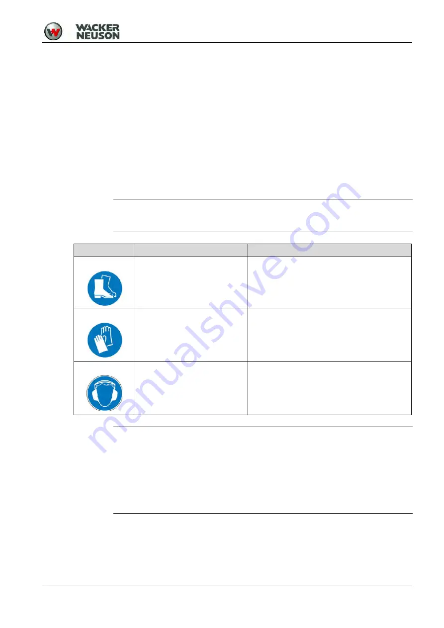 Wacker Neuson BPU 5545 Operator'S Manual Download Page 13