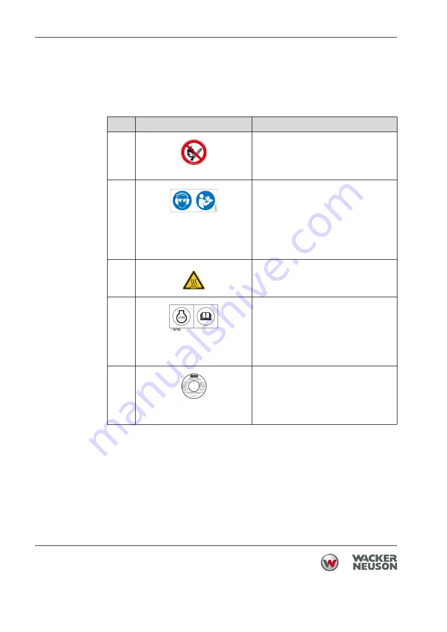 Wacker Neuson BS 30 Operator'S Manual Download Page 12