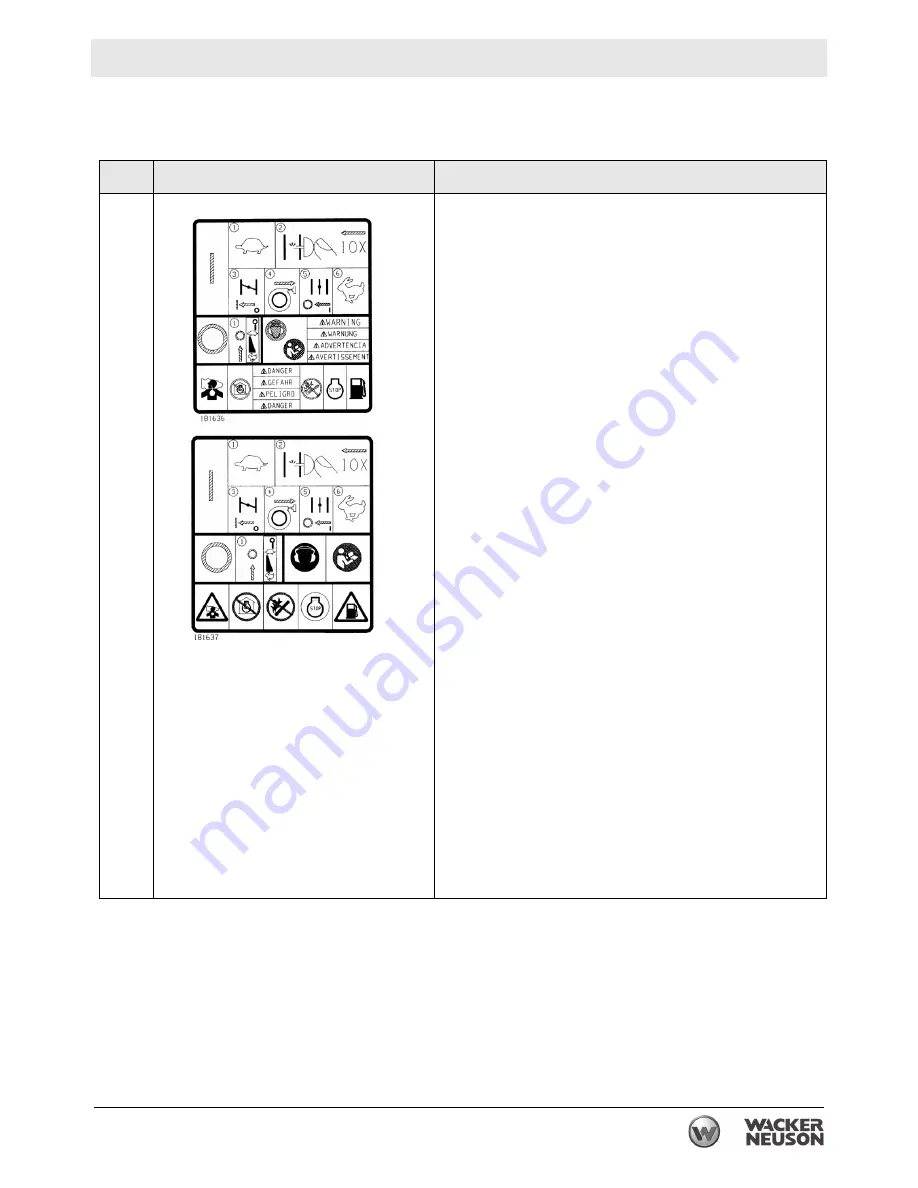 Wacker Neuson BS 50-4s Operator'S Manual Download Page 23