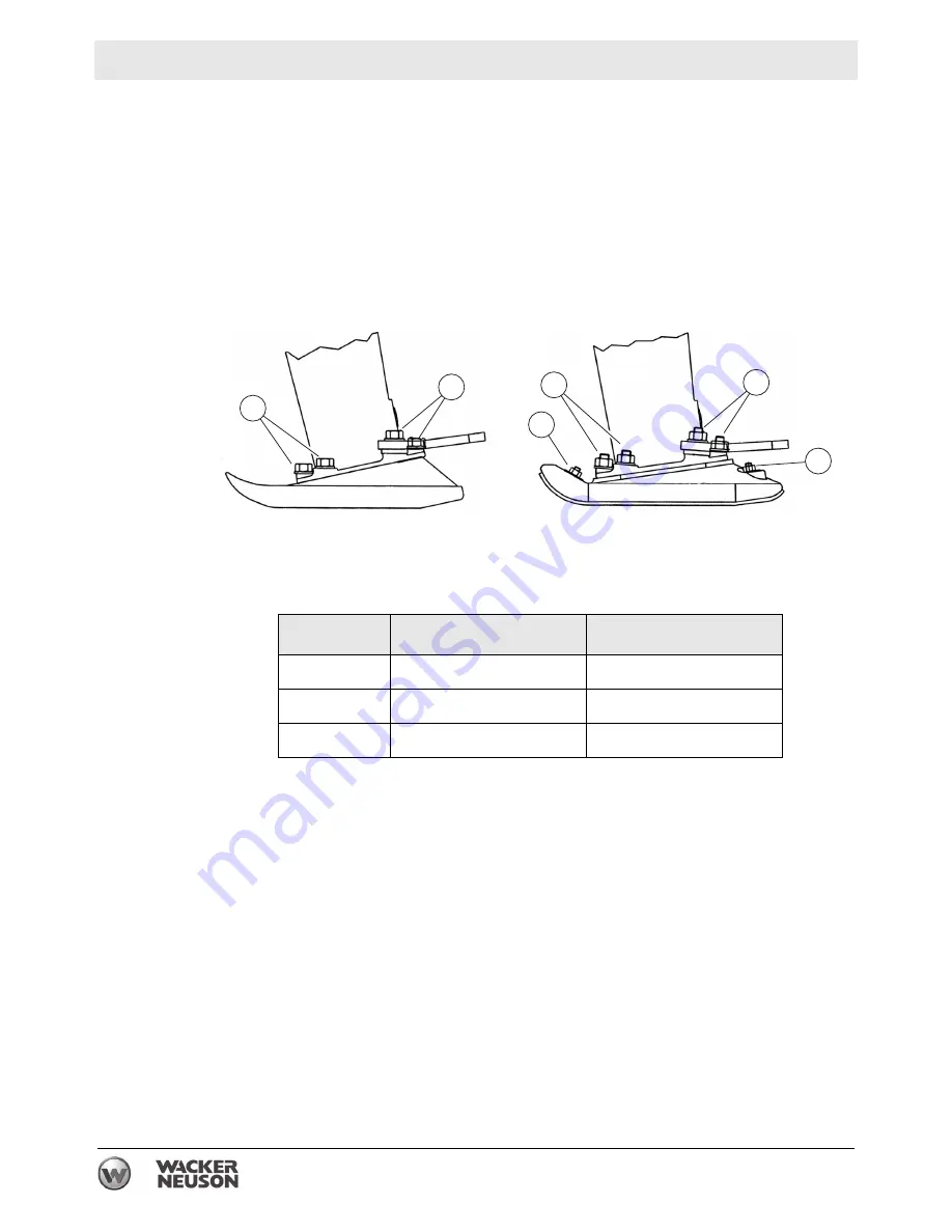 Wacker Neuson BS 50-4s Operator'S Manual Download Page 38