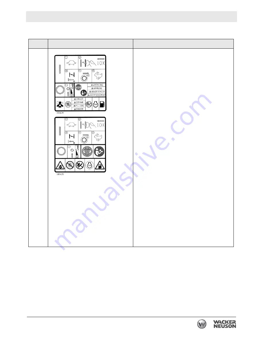 Wacker Neuson BS 60-4s Operator'S Manual Download Page 23