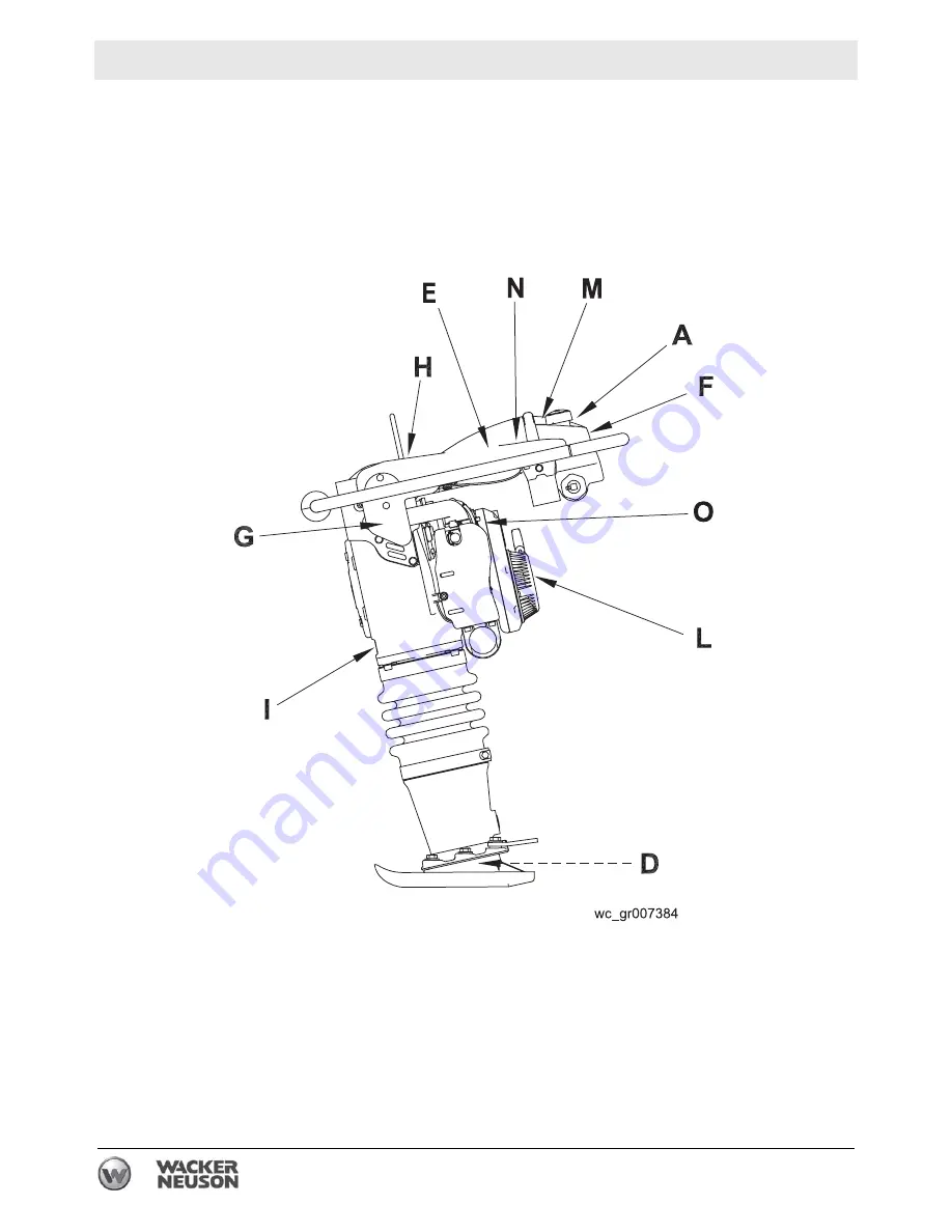 Wacker Neuson BS 70-2 Operator'S Manual Download Page 16