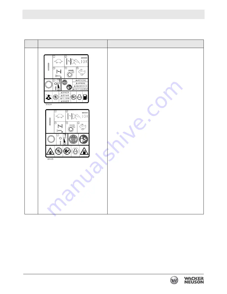 Wacker Neuson BS 70-2 Operator'S Manual Download Page 17