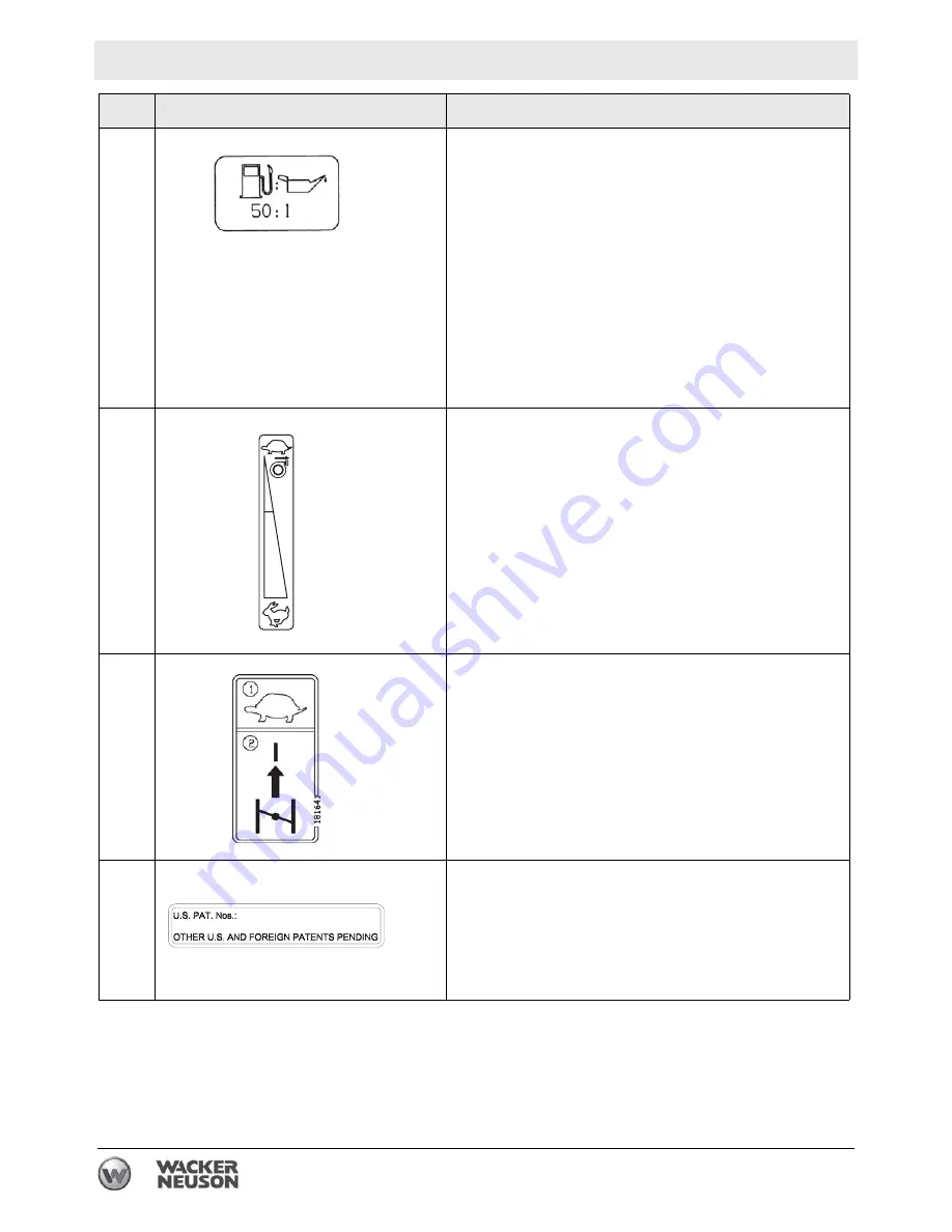 Wacker Neuson BS 70-2 Operator'S Manual Download Page 20