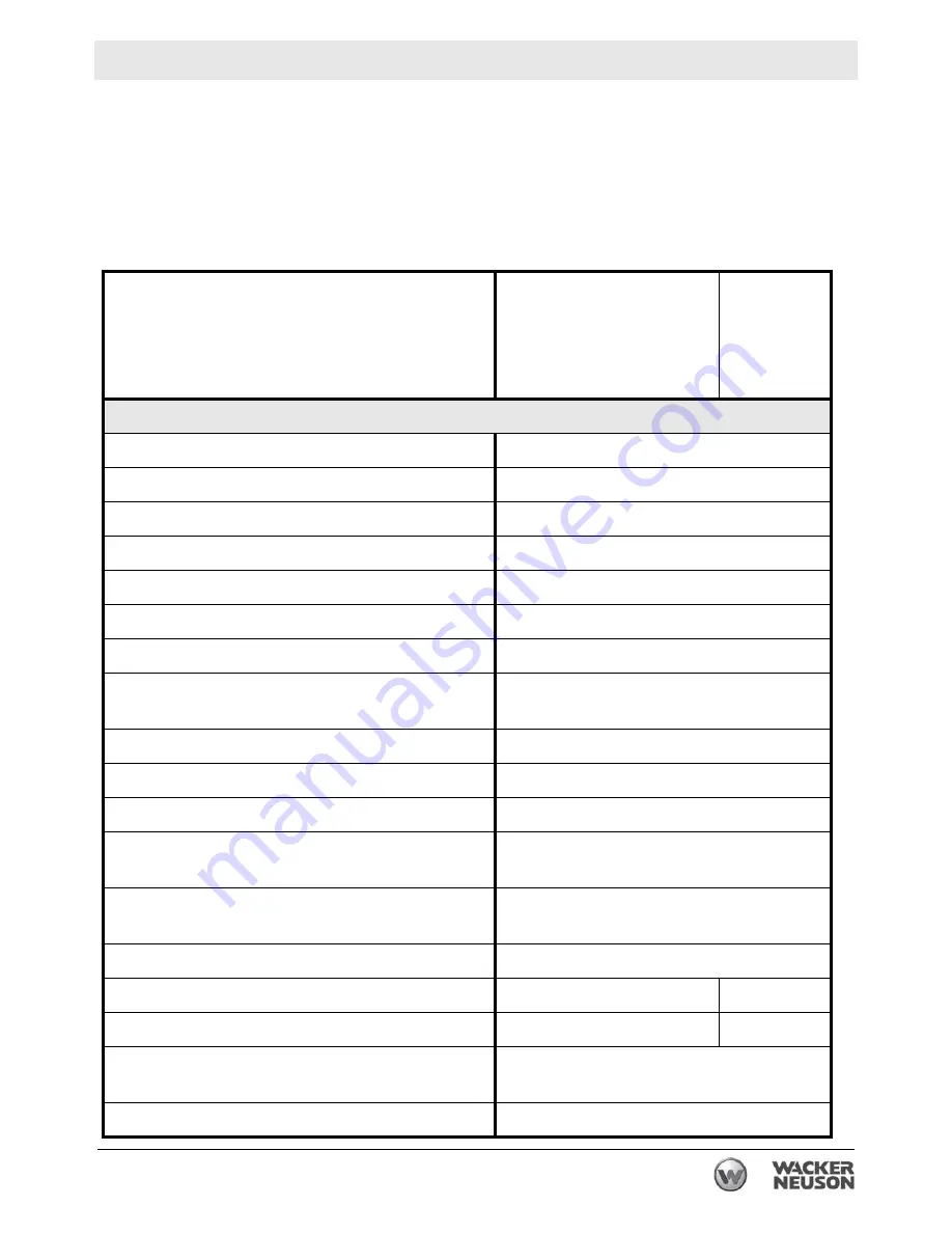 Wacker Neuson BS 70-2 Operator'S Manual Download Page 39