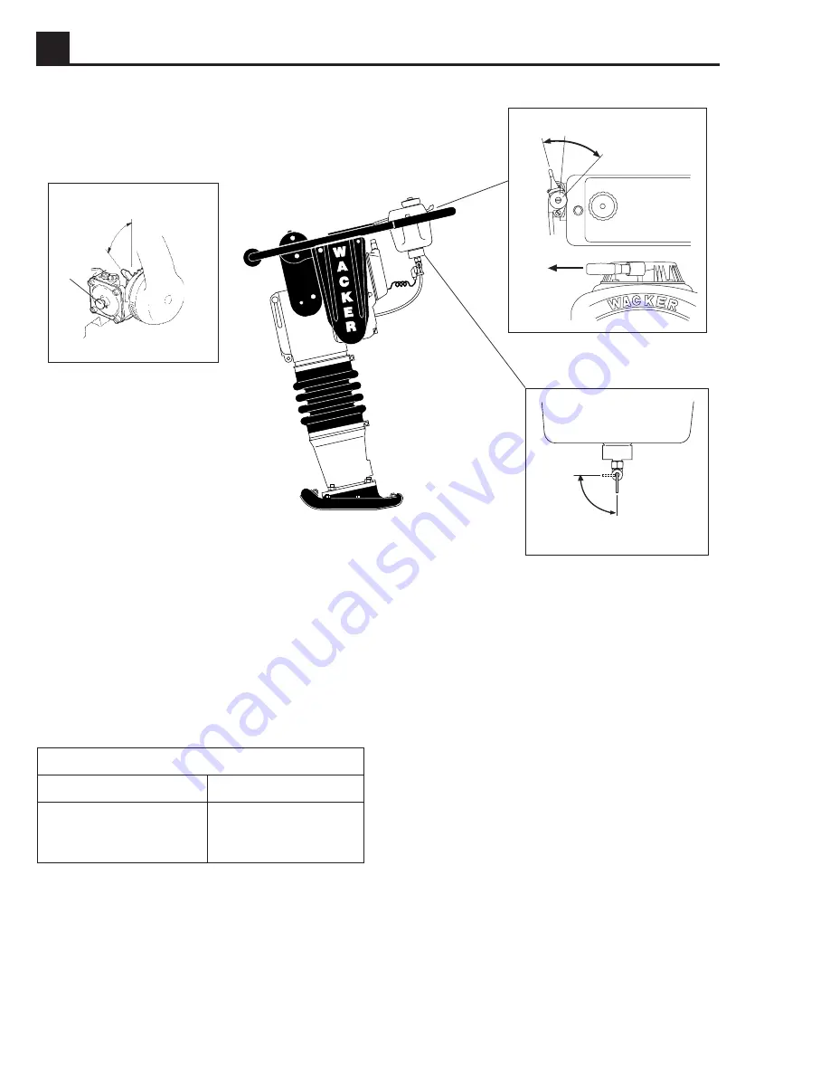 Wacker Neuson bs65y User Manual Download Page 11