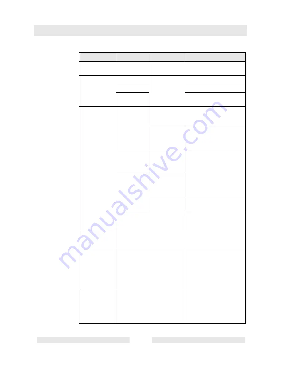 Wacker Neuson BTS 1140L3 Operator'S Manual Download Page 71