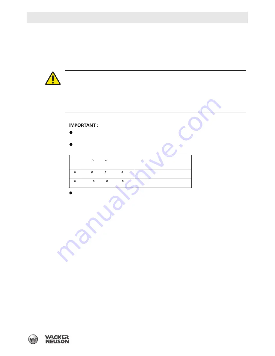 Wacker Neuson CRT48-35L Operator'S Manual Download Page 70