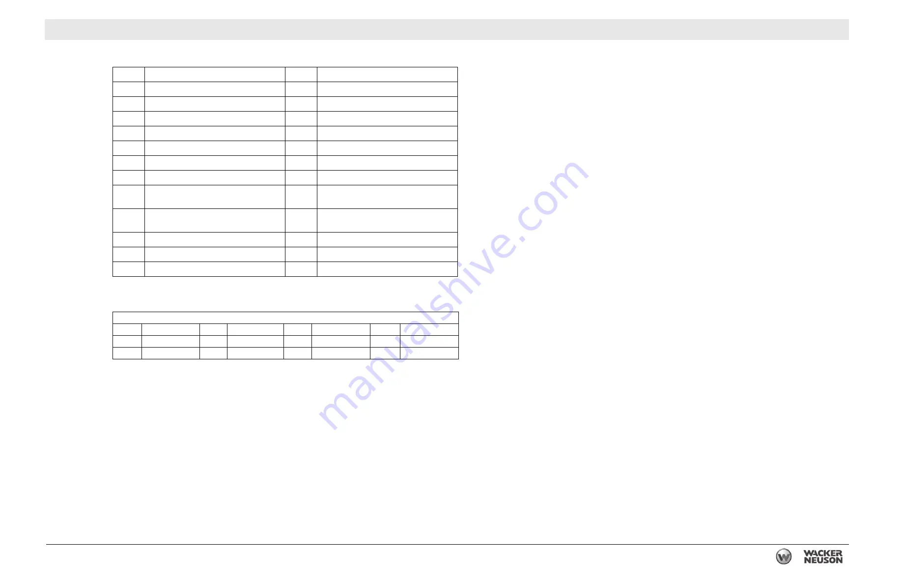 Wacker Neuson CRT48-35V Operator'S Manual Download Page 109