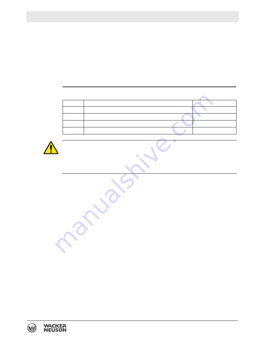 Wacker Neuson Cub 200 Repair Manual Download Page 28