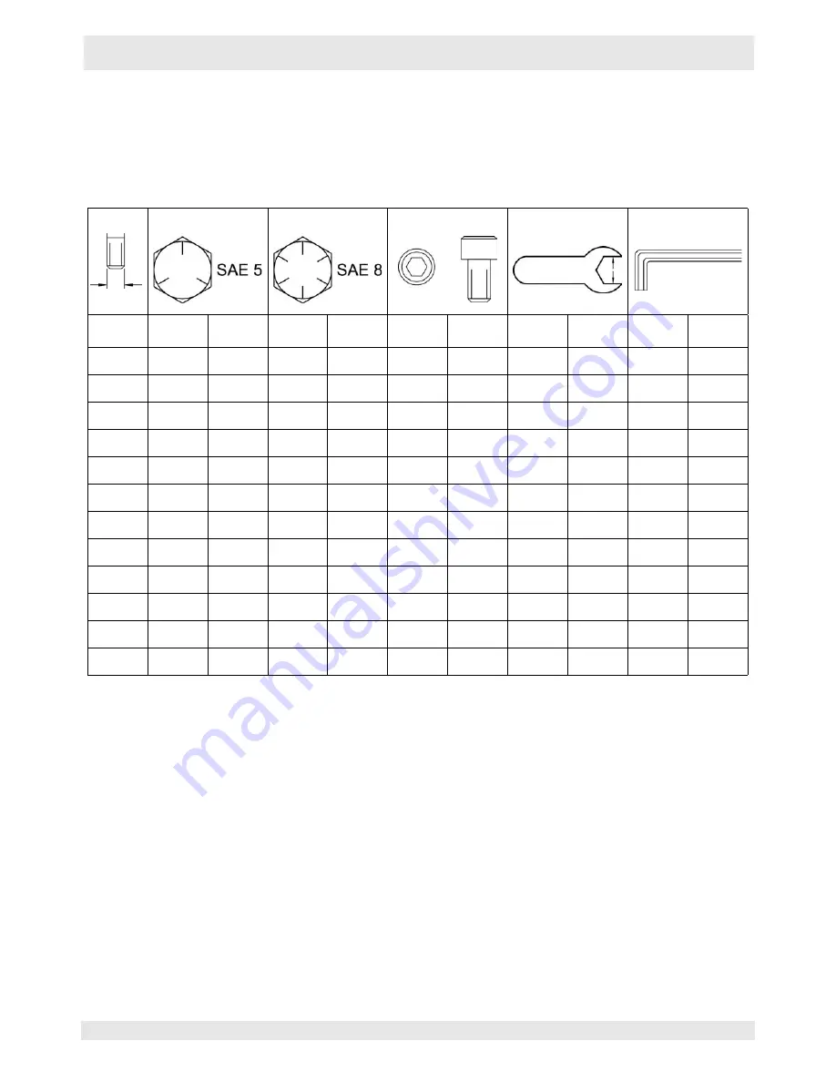 Wacker Neuson Cub 200 Repair Manual Download Page 63