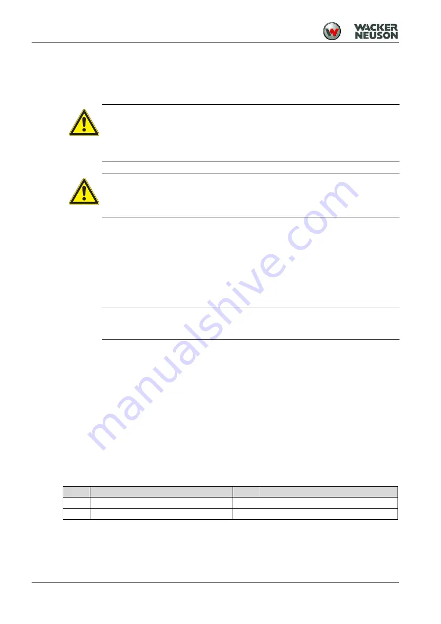 Wacker Neuson DPU 100 Operator'S Manual Download Page 29