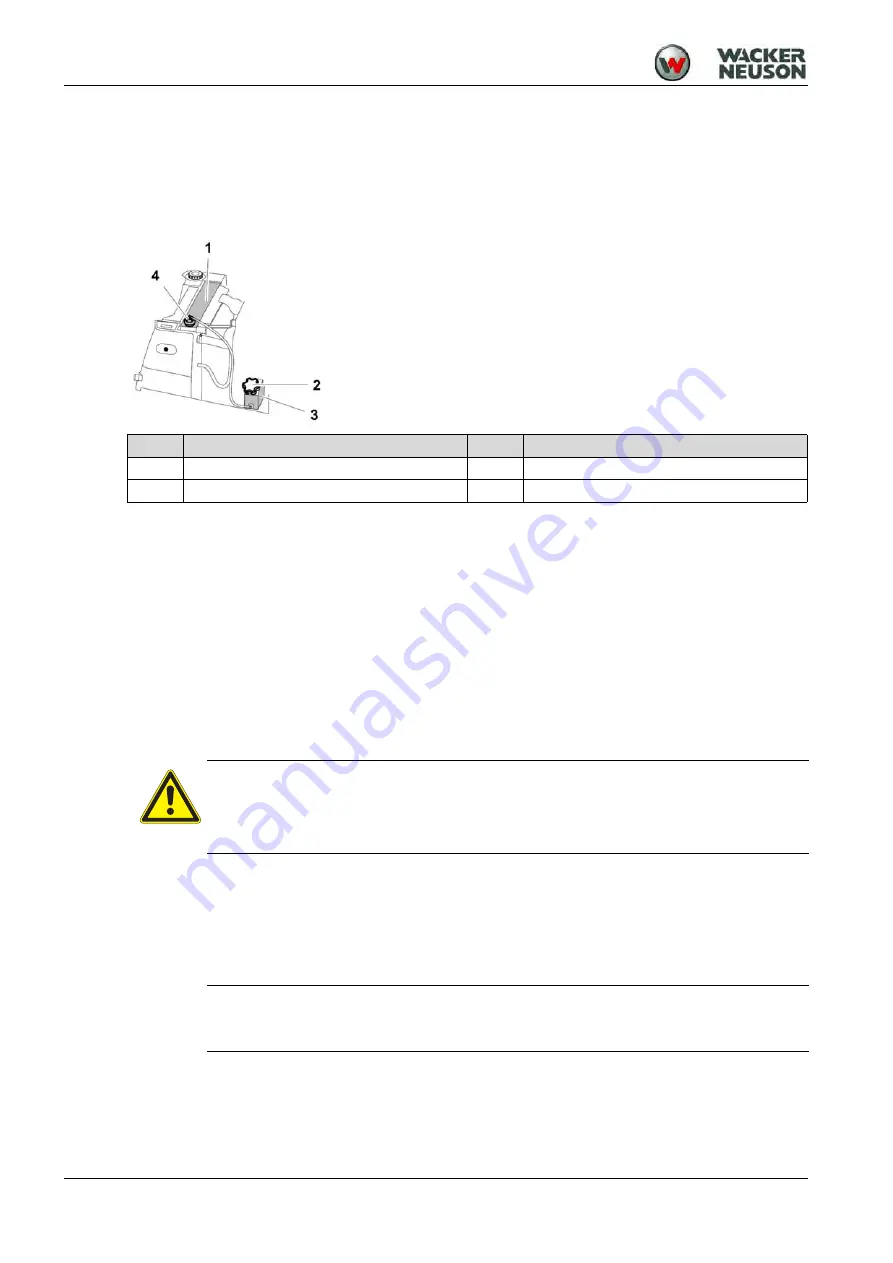 Wacker Neuson DPU 100 Operator'S Manual Download Page 49