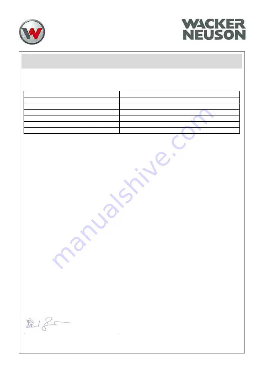 Wacker Neuson DPU 25 Series Operator'S Manual Download Page 51