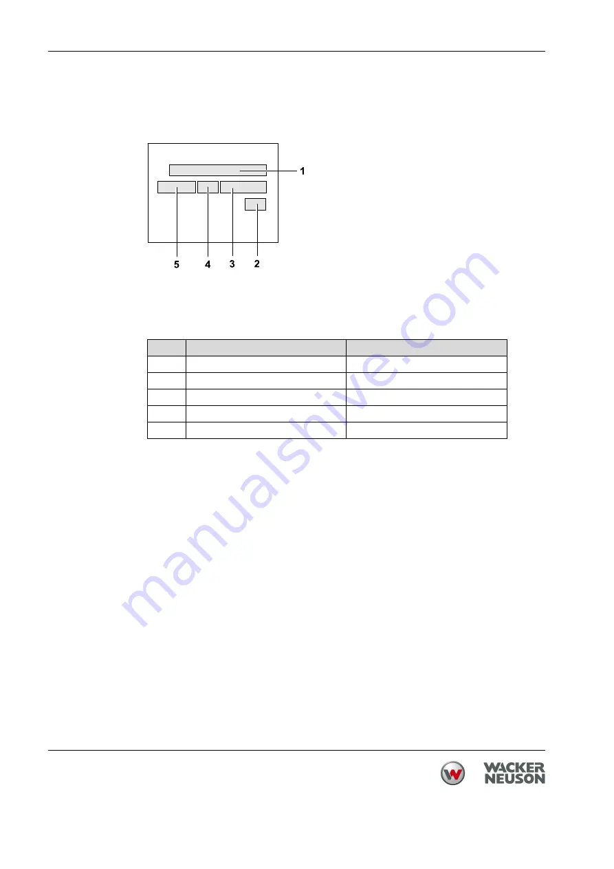 Wacker Neuson DPU 3050H Operator'S Manual Download Page 8