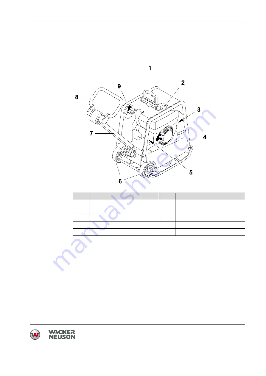 Wacker Neuson DPU 3050H Operator'S Manual Download Page 27