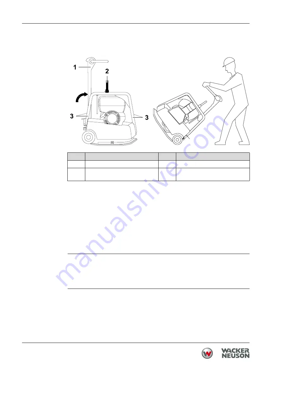 Wacker Neuson DPU 3050H Operator'S Manual Download Page 30