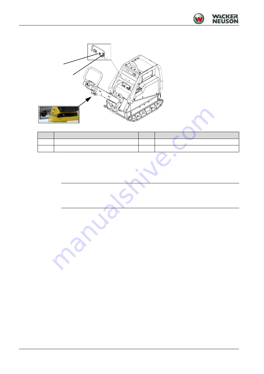 Wacker Neuson DPU 4045 Operator'S Manual Download Page 32